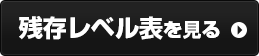 残存レベル表を見る